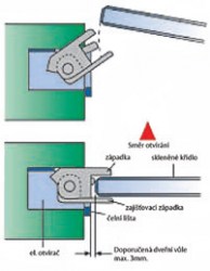 Elektrický otvírač dveří